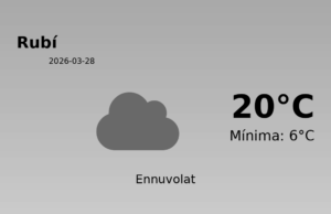 El temps a Rubí avui, 28 de Març de 2026