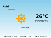AEMET: El temps per a Rubí – 6 de Abril de 2026
