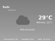 El temps avui 11 de Abril de 2026 a Rubí segons l’AEMET