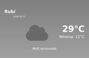 El temps avui 11 de Abril de 2026 a Rubí segons l’AEMET