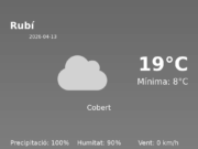Predicció meteorològica: Rubí, 13 de Abril de 2026