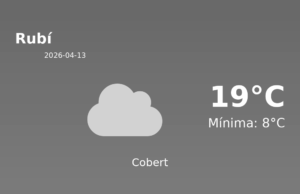 Predicció meteorològica: Rubí, 13 de Abril de 2026
