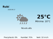 AEMET: El temps per a Rubí – 17 de Abril de 2026