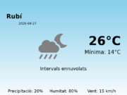 AEMET: El temps per a Rubí – 27 de Abril de 2026