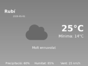 El temps a Rubí avui, 1 de Maig de 2026