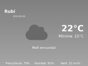 El temps a Rubí avui, 3 de Maig de 2026