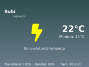 El temps avui 5 de Maig de 2026 a Rubí segons l’AEMET