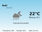 AEMET: El temps per a Rubí – 6 de Maig de 2026