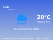 AEMET: El temps per a Rubí – 7 de Maig de 2026