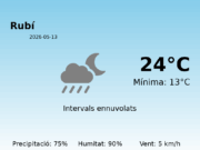 Predicció meteorològica: Rubí, 13 de Maig de 2026
