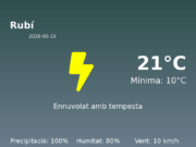 AEMET: El temps per a Rubí – 15 de Maig de 2026