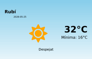 Previsió de l’AEMET a Rubí avui 25 de Maig de 2026