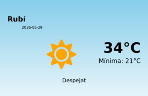 El temps avui 29 de Maig de 2026 a Rubí segons l’AEMET