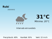 El temps a Rubí avui, 1 de Juny de 2026