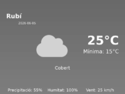 Predicció meteorològica: Rubí, 5 de Juny de 2026