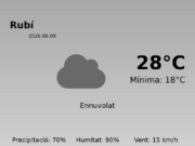Previsió de l’AEMET a Rubí avui 9 de Juny de 2026