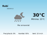AEMET: El temps per a Rubí – 12 de Juny de 2026