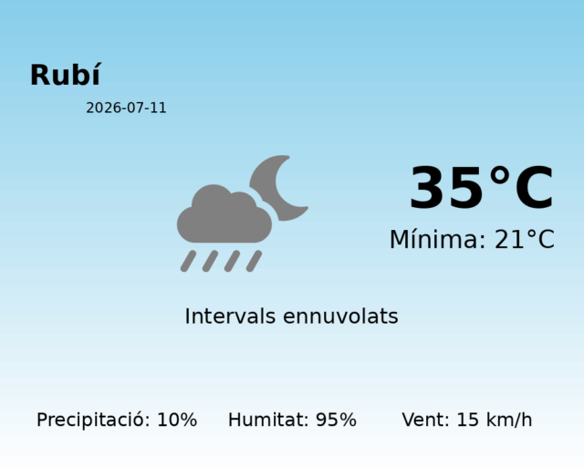 rubi_2026-07-11.png