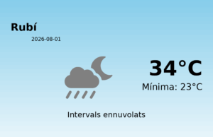 AEMET: El temps per a Rubí – 1 de Agost de 2026