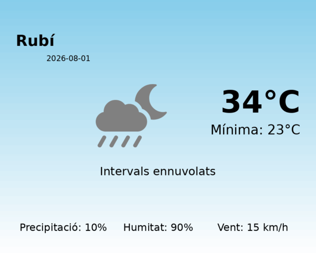 rubi_2026-08-01.png