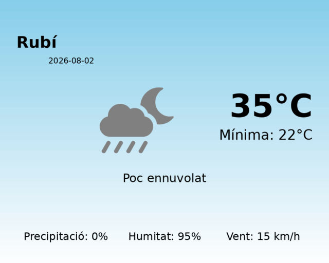rubi_2026-08-02.png