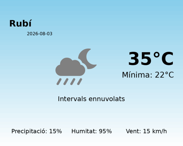 rubi_2026-08-03.png