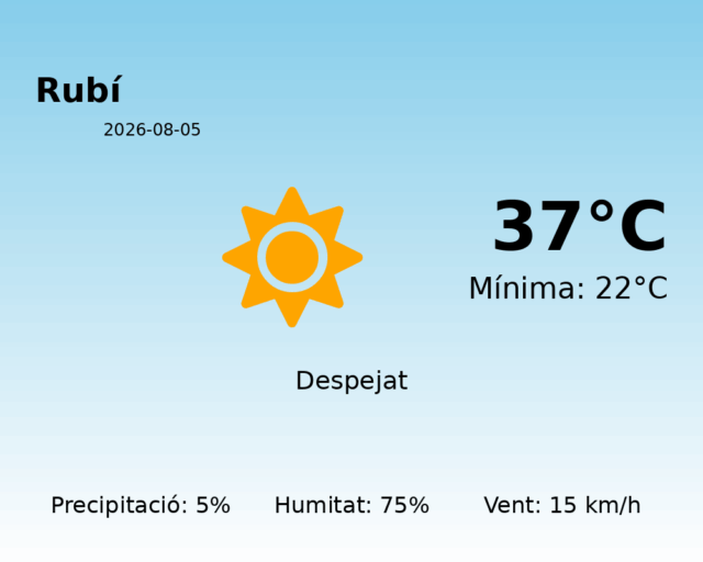 rubi_2026-08-05.png