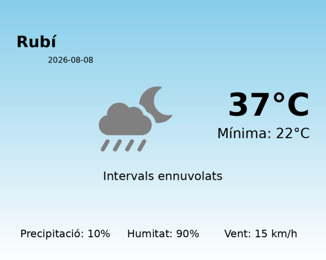 rubi_2026-08-08.png