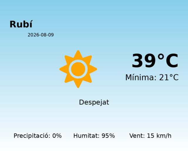 rubi_2026-08-09.png