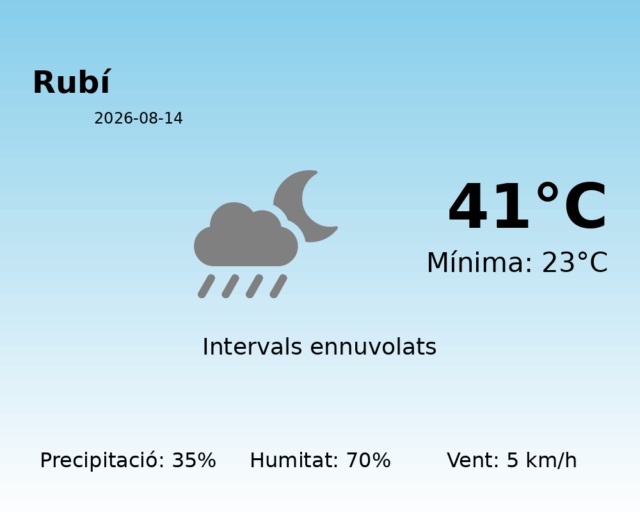rubi_2026-08-14.png