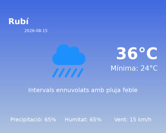 rubi_2026-08-15.png