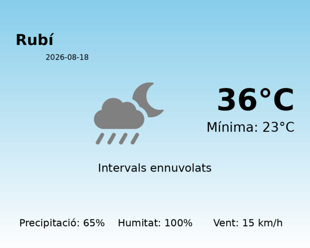 rubi_2026-08-18.png