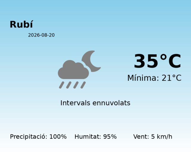 rubi_2026-08-20.png