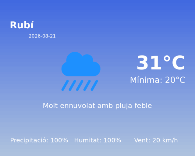 rubi_2026-08-21.png
