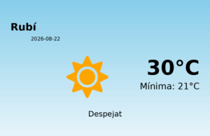 AEMET: El temps per a Rubí – 22 de Agost de 2026