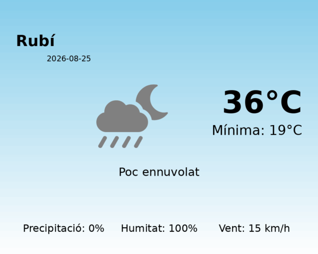 rubi_2026-08-25.png