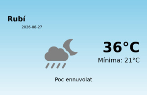 AEMET: El temps per a Rubí – 27 de Agost de 2026