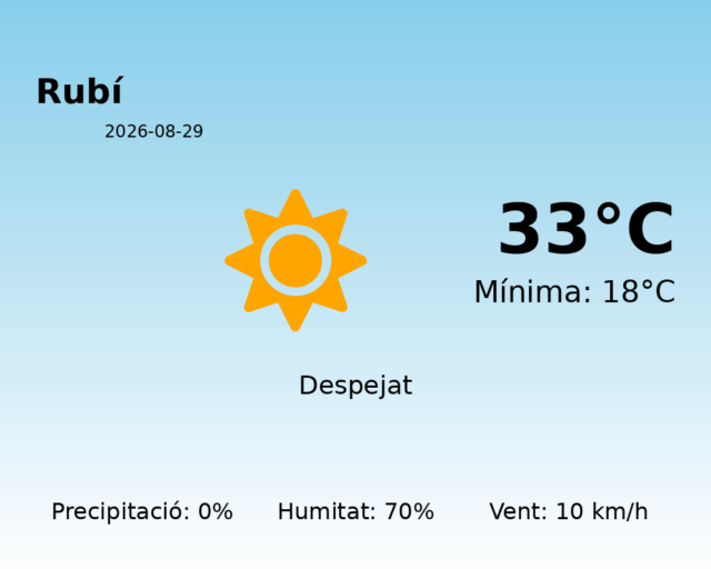 rubi_2026-08-29.png