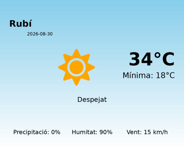 rubi_2026-08-30.png