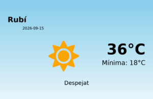 Previsió de l’AEMET a Rubí avui 15 de Setembre de 2026