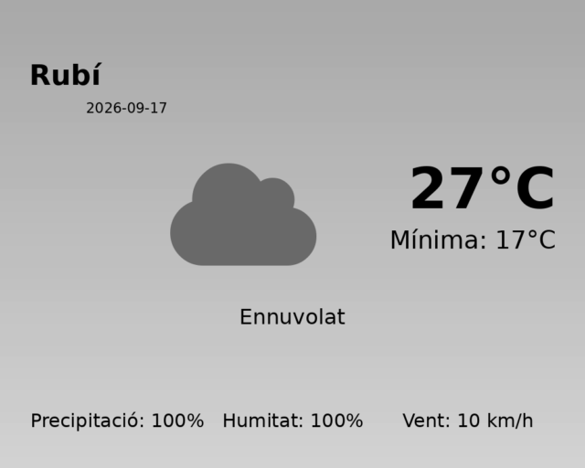 rubi_2026-09-17.png