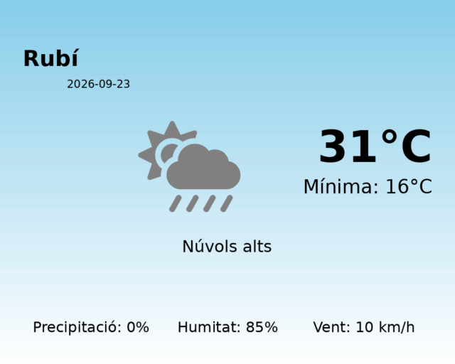 rubi_2026-09-23.png