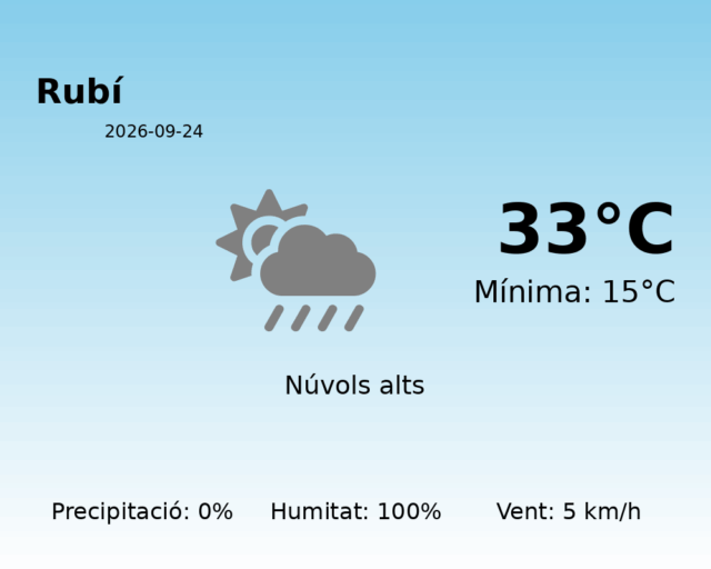 rubi_2026-09-24.png
