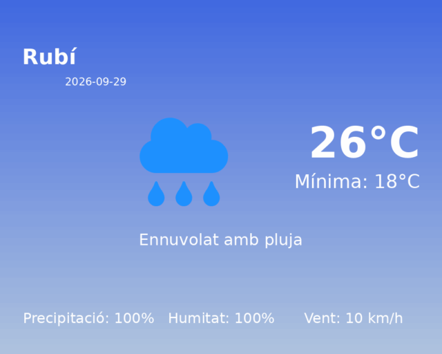 rubi_2026-09-29.png