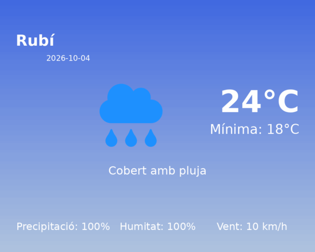 rubi_2026-10-04.png