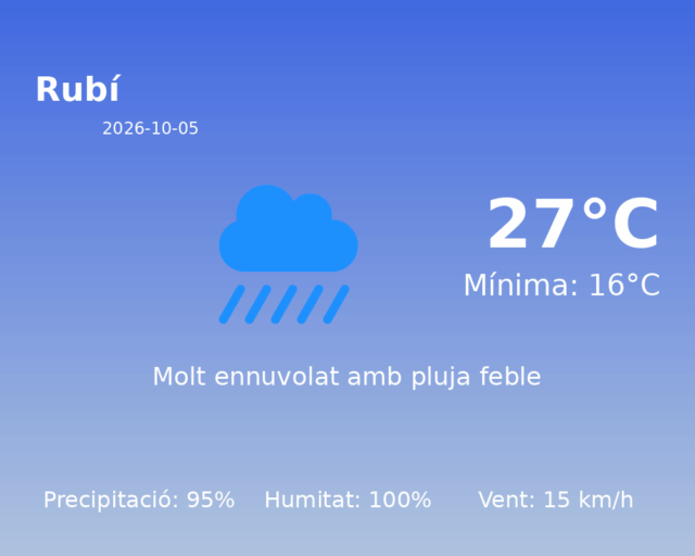rubi_2026-10-05.png