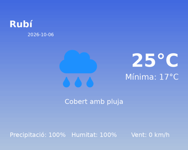 rubi_2026-10-06.png