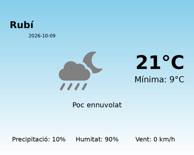 rubi_2026-10-09.png