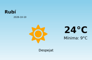 Predicció meteorològica: Rubí, 10 de Octubre de 2026
