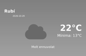 Previsió de l’AEMET a Rubí avui 29 de Octubre de 2026